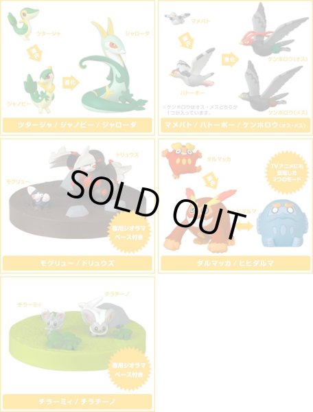 画像3: ポケットモンスター[立体ポケモン図鑑　BW02　ダルマッカ・ヒヒダルマ]Pokemon [Three-dimensional Pokemon picture book BW02　Darumakka Hihidaruma] (3)